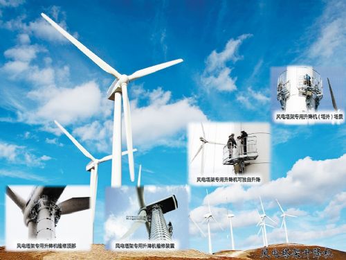 甘肅建投裝備制造公司風(fēng)電塔架外用升降機型式試驗通過省級鑒定